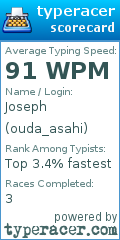 Scorecard for user ouda_asahi