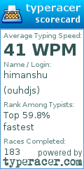 Scorecard for user ouhdjs