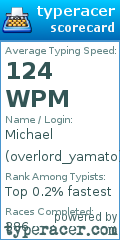 Scorecard for user overlord_yamato