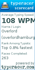 Scorecard for user overlordhamburger