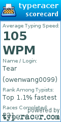 Scorecard for user owenwang0099