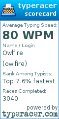 Scorecard for user owlfire