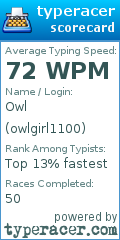 Scorecard for user owlgirl1100