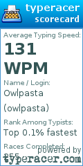 Scorecard for user owlpasta