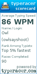 Scorecard for user owlsayshoot