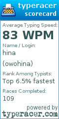 Scorecard for user owohina