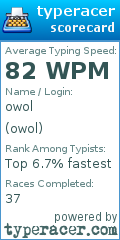 Scorecard for user owol