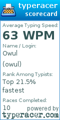 Scorecard for user owul