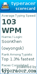 Scorecard for user owyongsk