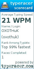Scorecard for user oxothuk