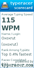 Scorecard for user oxoxrut