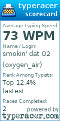 Scorecard for user oxygen_air