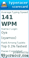 Scorecard for user oyamoo