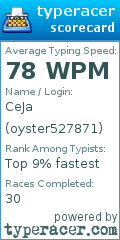 Scorecard for user oyster527871
