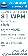 Scorecard for user oystersloth