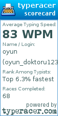 Scorecard for user oyun_doktoru123