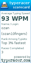 Scorecard for user ozan10fingers