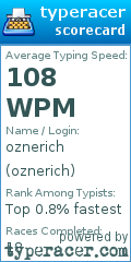 Scorecard for user oznerich