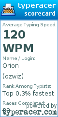 Scorecard for user ozwiz