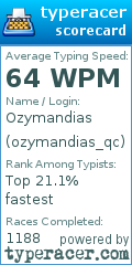 Scorecard for user ozymandias_qc