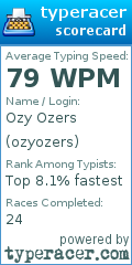 Scorecard for user ozyozers