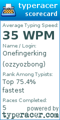 Scorecard for user ozzyozbong
