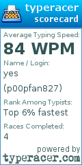 Scorecard for user p00pfan827