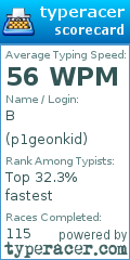 Scorecard for user p1geonkid