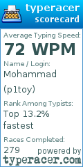 Scorecard for user p1toy