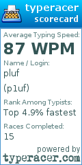 Scorecard for user p1uf