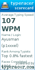 Scorecard for user p1xxxel