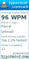 Scorecard for user p4scal
