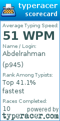 Scorecard for user p945