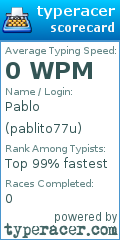 Scorecard for user pablito77u