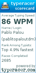 Scorecard for user pablitopaloutdm