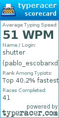 Scorecard for user pablo_escobarxd