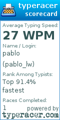 Scorecard for user pablo_lw