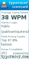 Scorecard for user pabloantiquitera