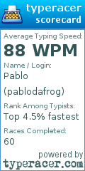 Scorecard for user pablodafrog