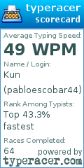 Scorecard for user pabloescobar44