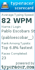 Scorecard for user pabloescobar__