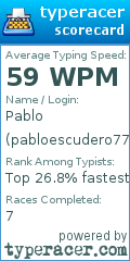 Scorecard for user pabloescudero77