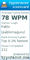 Scorecard for user pablomaguru