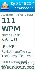 Scorecard for user pabvp