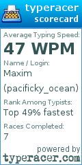 Scorecard for user pacificky_ocean