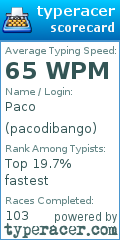 Scorecard for user pacodibango
