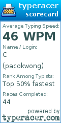 Scorecard for user pacokwong