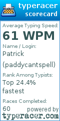 Scorecard for user paddycantspell