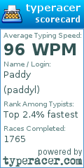 Scorecard for user paddyl