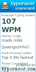 Scorecard for user paengszinho
